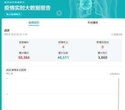 直銷企業(yè)如新公司開會導(dǎo)致武漢疫情再次爆發(fā),公司曾遭到央媒痛批