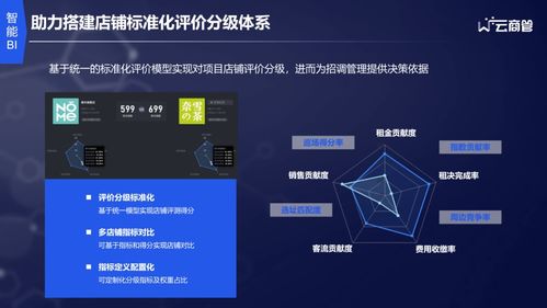 中國百貨商業(yè)協(xié)會(huì)