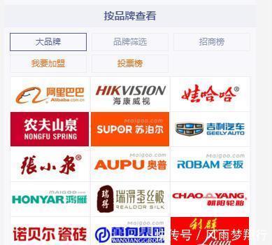 廣州深圳杭州武漢等城市企業(yè)實(shí)力排行榜:哪個(gè)城市的品牌最響亮?